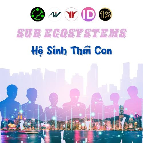 Sub Ecosystems: Những Điều Cần Biết Về Hệ Sinh Thái Con!