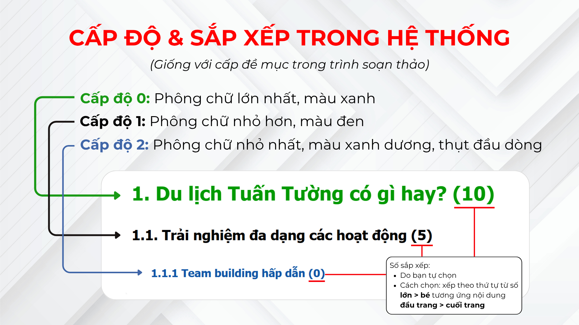 Cấp độ và sắp xếp trong hệ thống