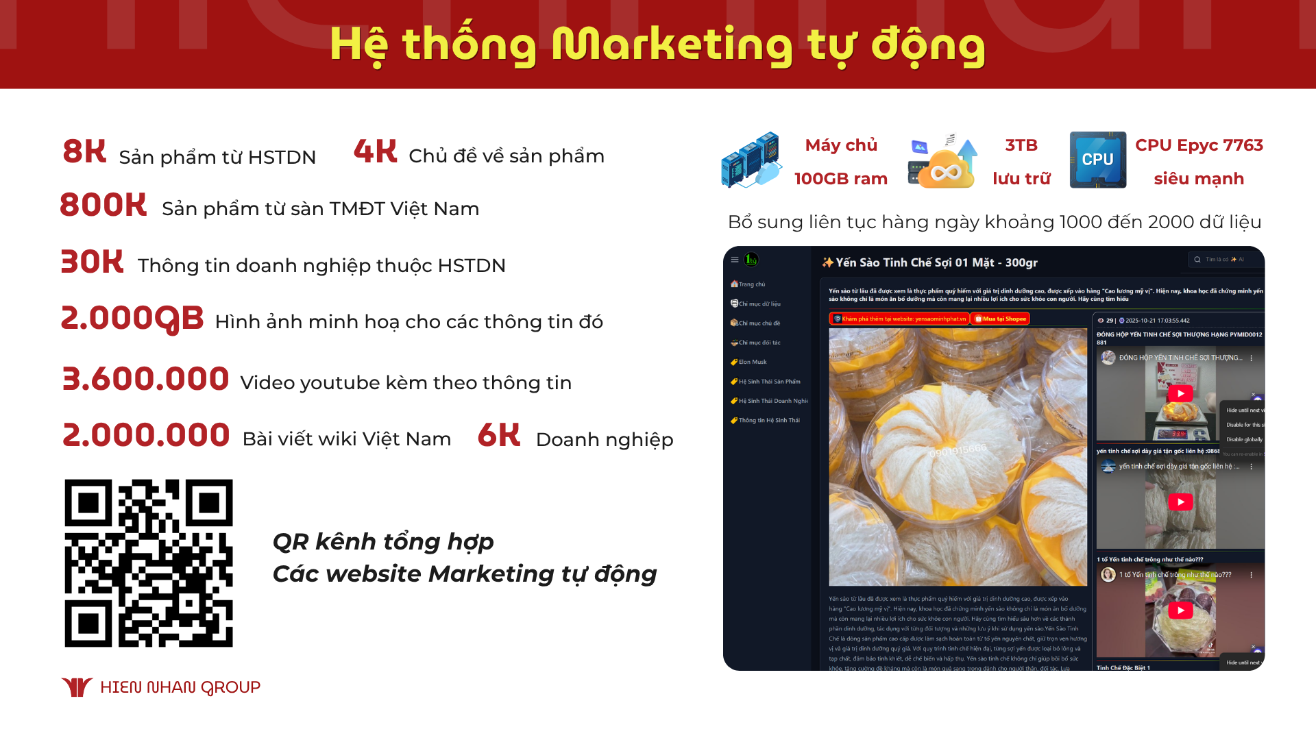 Hệ thống Marketing tự động