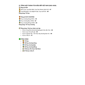 Thành tích và giải thưởng