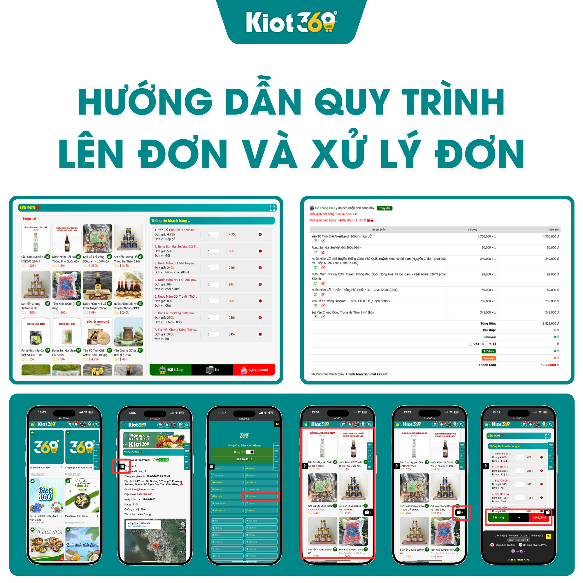 Hướng Dẫn Quy Trình Lên Đơn Và Xử Lý Đơn