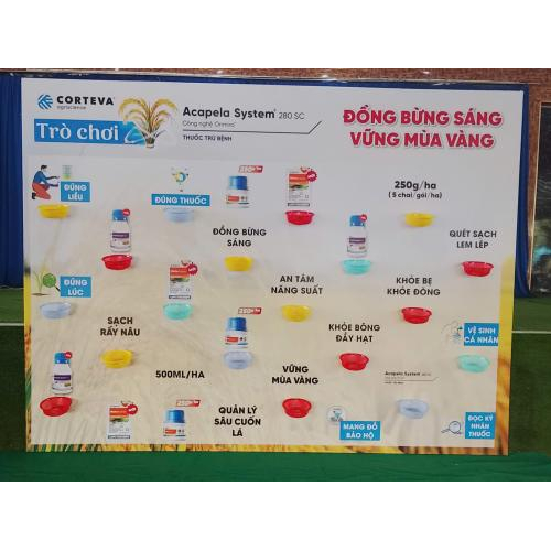 Điểm hẹn của các doanh nghiệp nông nghiệp uy tín