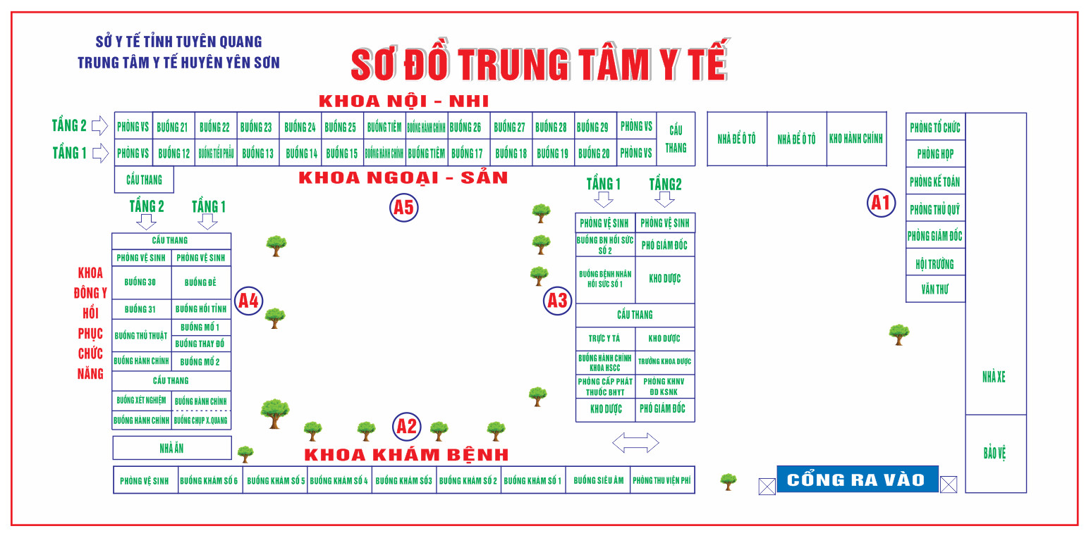 Sơ đồ Trung tâm Y tế Yên Sơn