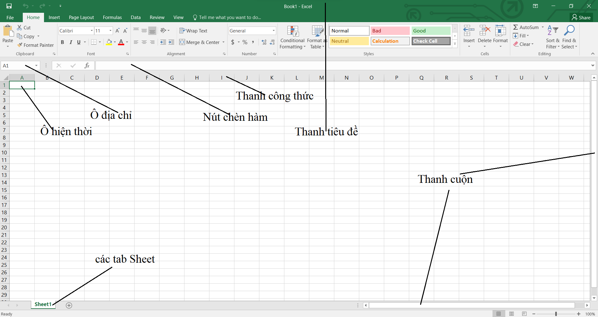 2. Giao diện và thao tác cơ bản