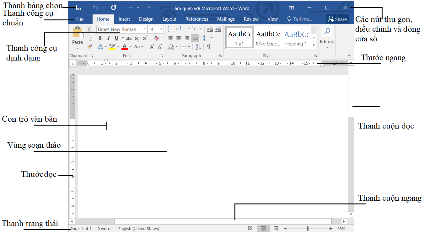 2. Giao diện và thao tác cơ bản