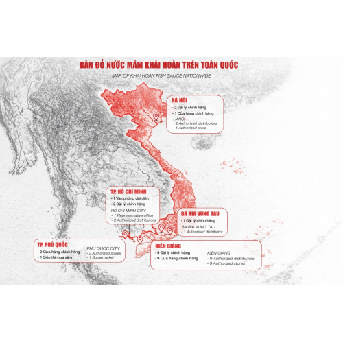 Lịch sử hình thành