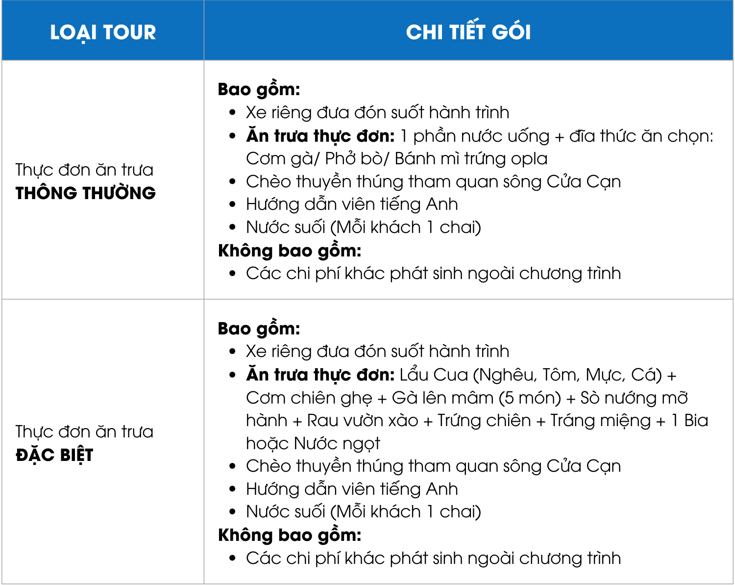 Gói dịch vụ "Thực đơn ăn trưa"