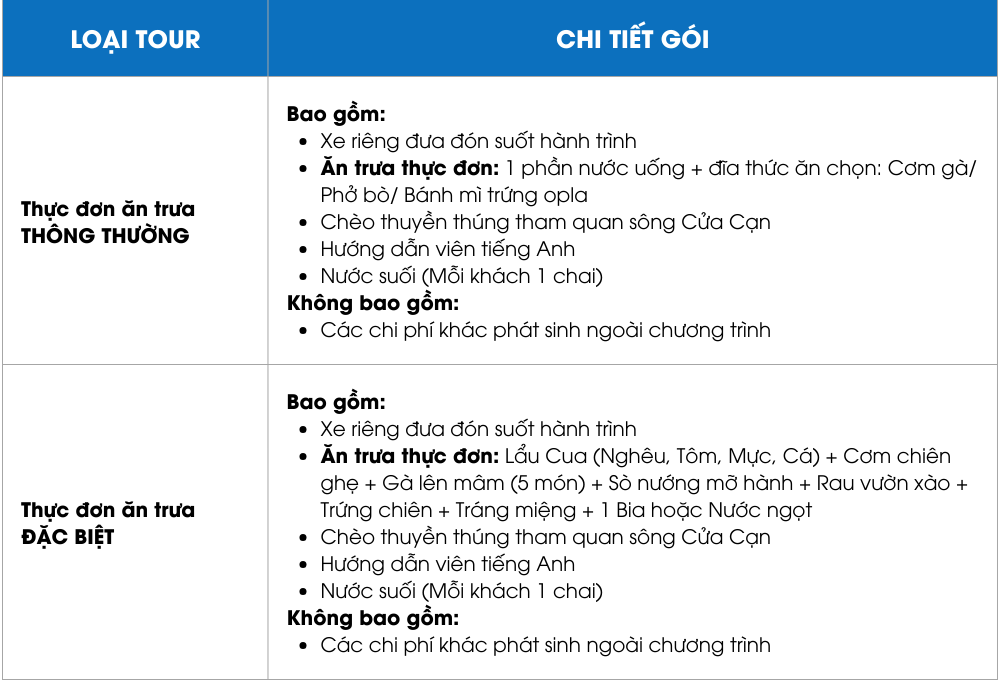 Gói dịch vụ "Thực đơn ăn trưa"