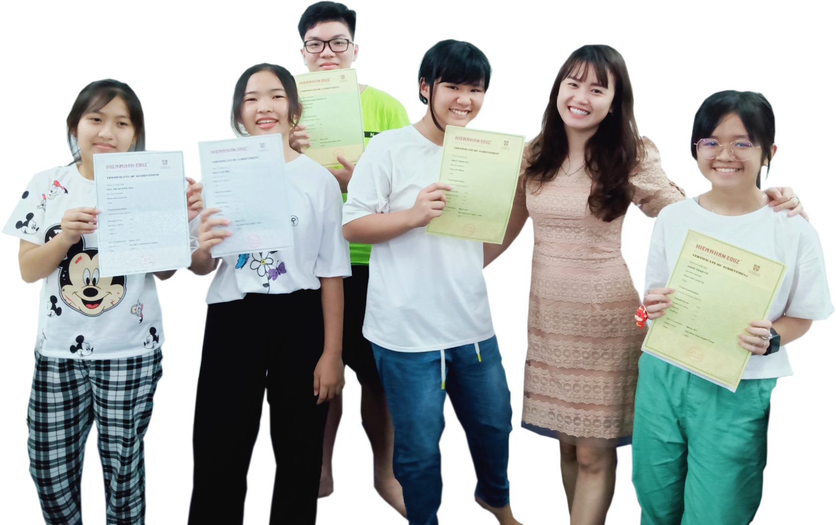 1. Mục tiêu khoá học