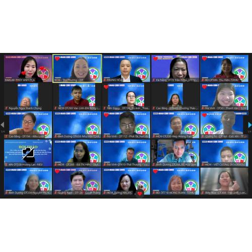 BUỔI HUẤN LUYỆN 02 – CHỦ ĐỀ: TƯ DUY THIẾT KẾ CHO SỰ ĐỔI MỚI & ỨNG DỤNG TRONG NGÀNH DU LỊCH