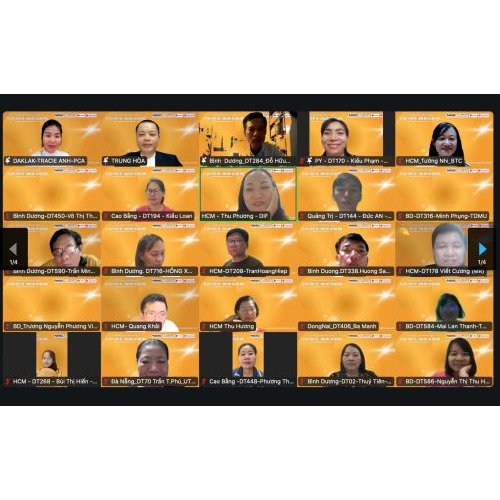 BUỔI HUẤN LUYỆN #08: DESIGN THINKING FOR PROJECT MANAGEMENT & CULTURE OF INNOVATION