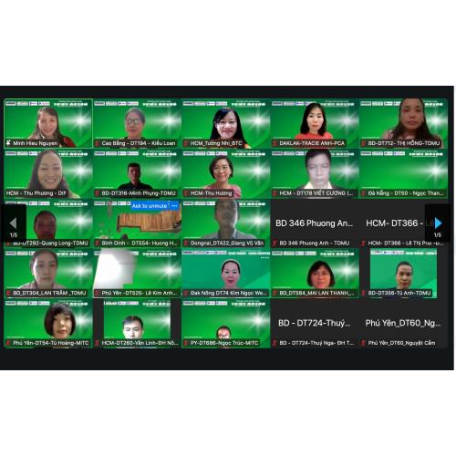 BUỔI HUẤN LUYỆN #07: KẾT HỢP DESIGN THINKING & BUSINESS MODEL CANVAS, SUSTAINABLE BUSINESS MODEL CANVAS