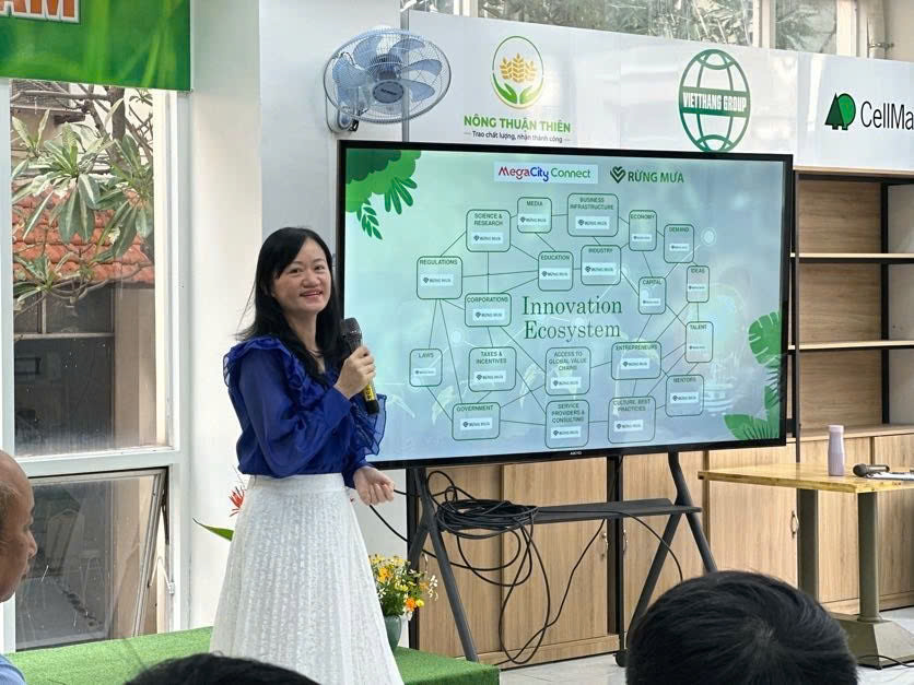 SỰ KIỆN RA MẮT IMAGINATION INCUBATOR – Chủ đề: 2025 – VẼ LẠI TƯƠNG LAI