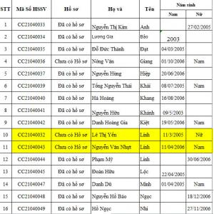 Cách chụp ảnh đẹp