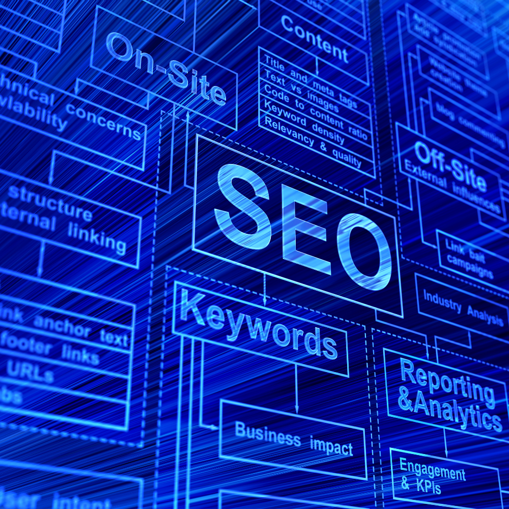 CẢNH BÁO Phần Mềm SEO