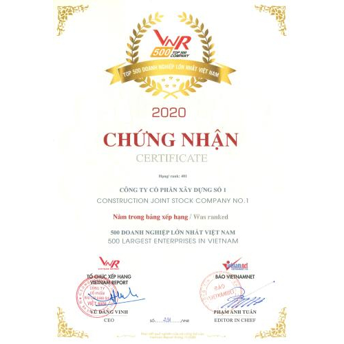 Thành tựu tiêu biểu