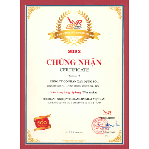 Thành tựu tiêu biểu