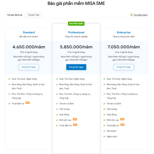 Phần mềm kế toán Misa SME