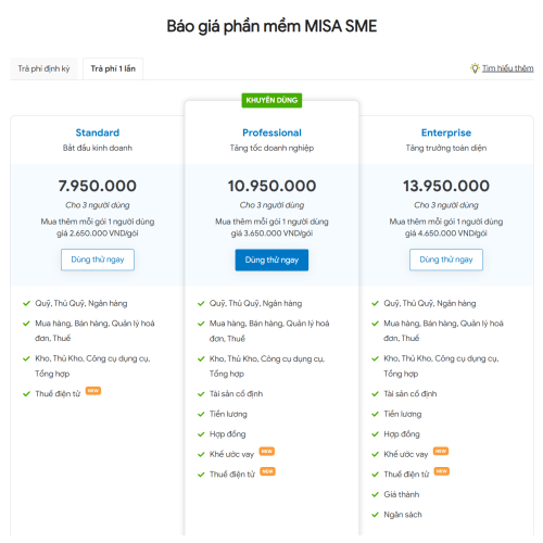 Phần mềm kế toán Misa SME