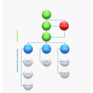 Công Ty Cổ Phần Xi Măng Hà Tiên Kiên Giang